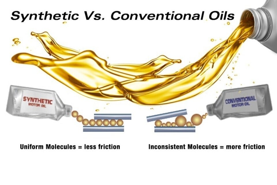 How is synthetic oil better than regular oil?